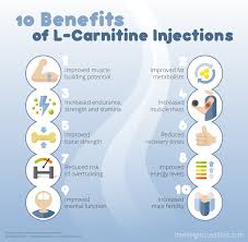 Carnitine (vitamin Bt) functions, uses, and health benefits