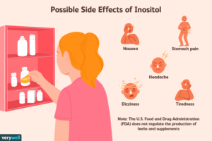 Inositol (vitamin Bh) functions, uses, and health benefits