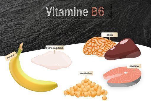 La vitamine B6